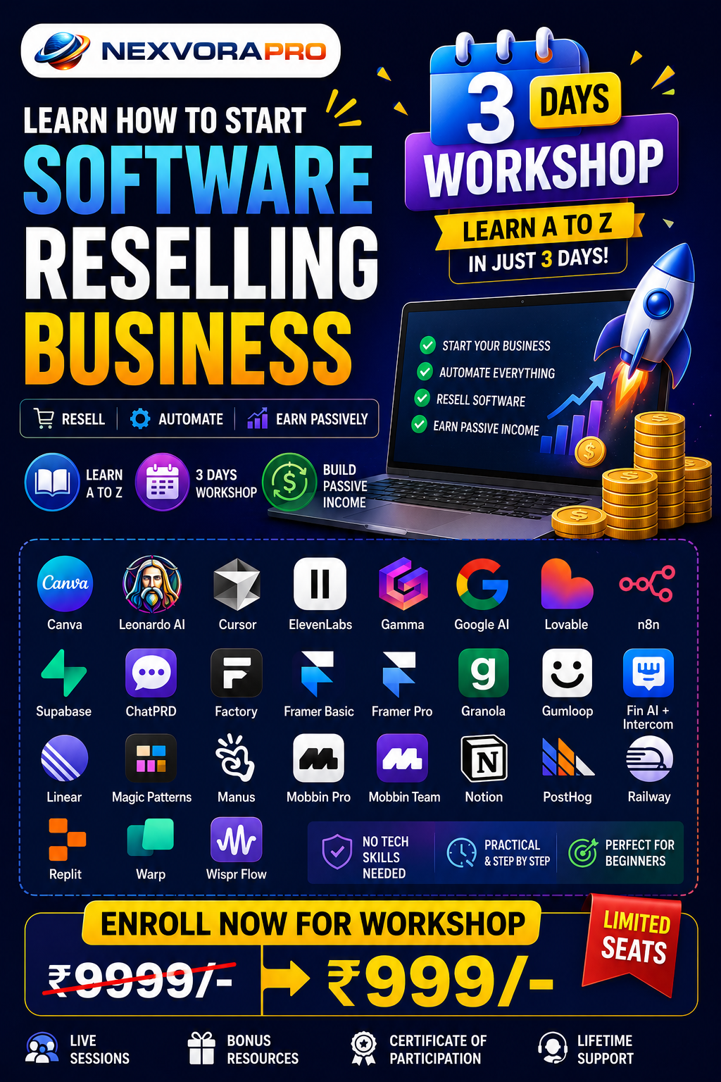 Software Reselling Business